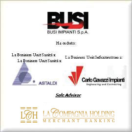 Busi Impianti S.p.a.