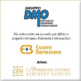 Gruppo DMO – Dettaglio Moderno Organizzato