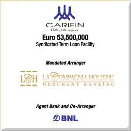 Carifin