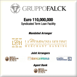 Gruppo Falck